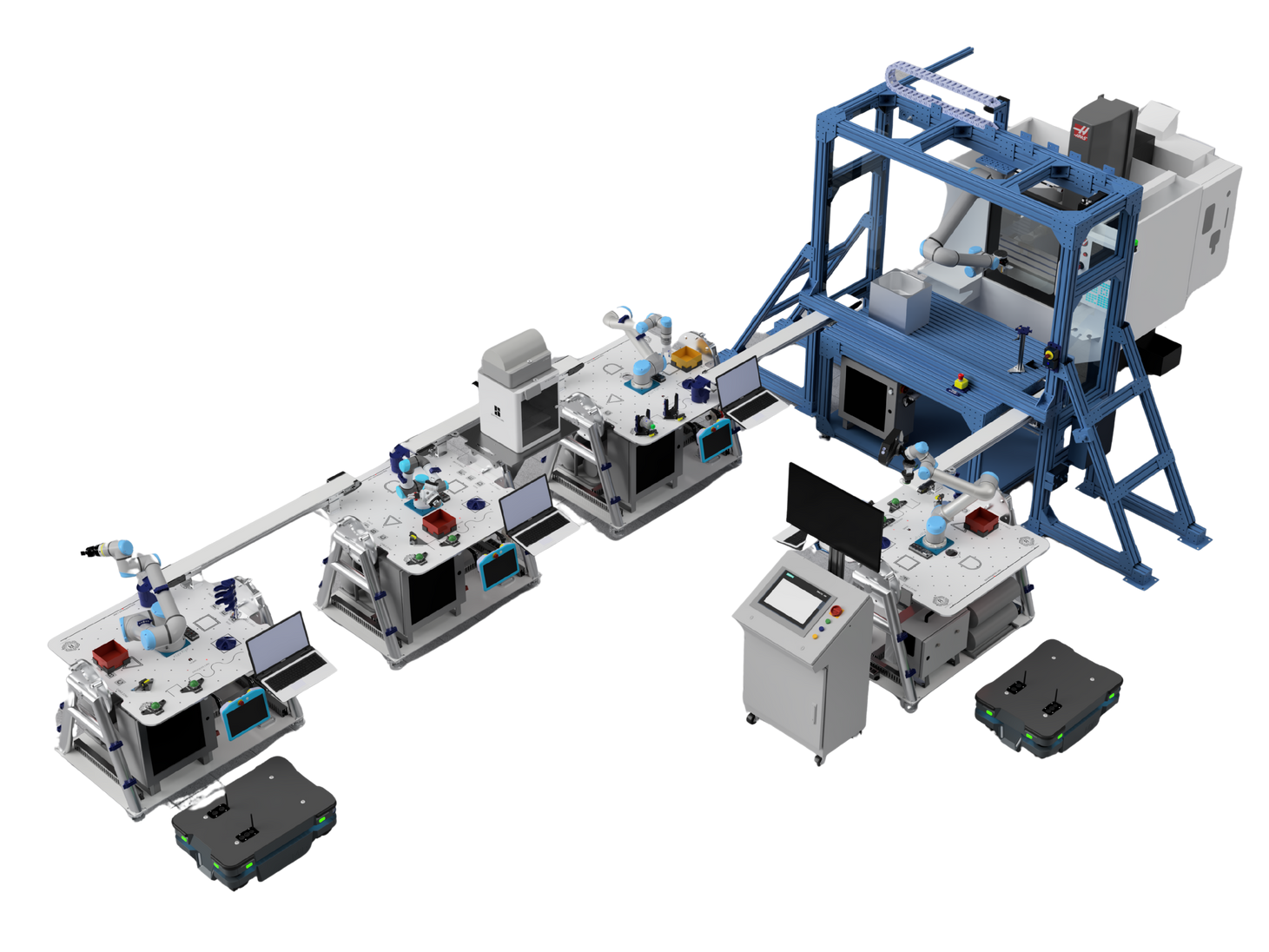 RISE Pro robotics training system — example configuration